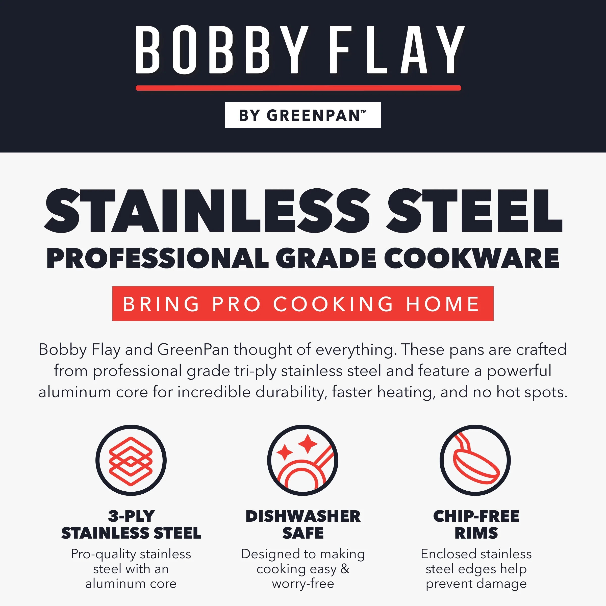 GreenPan Bobby Flay 10-Piece Stainless Steel Cookware Set, Ceramic Nonstick Fry Pans, Dishwasher Safe