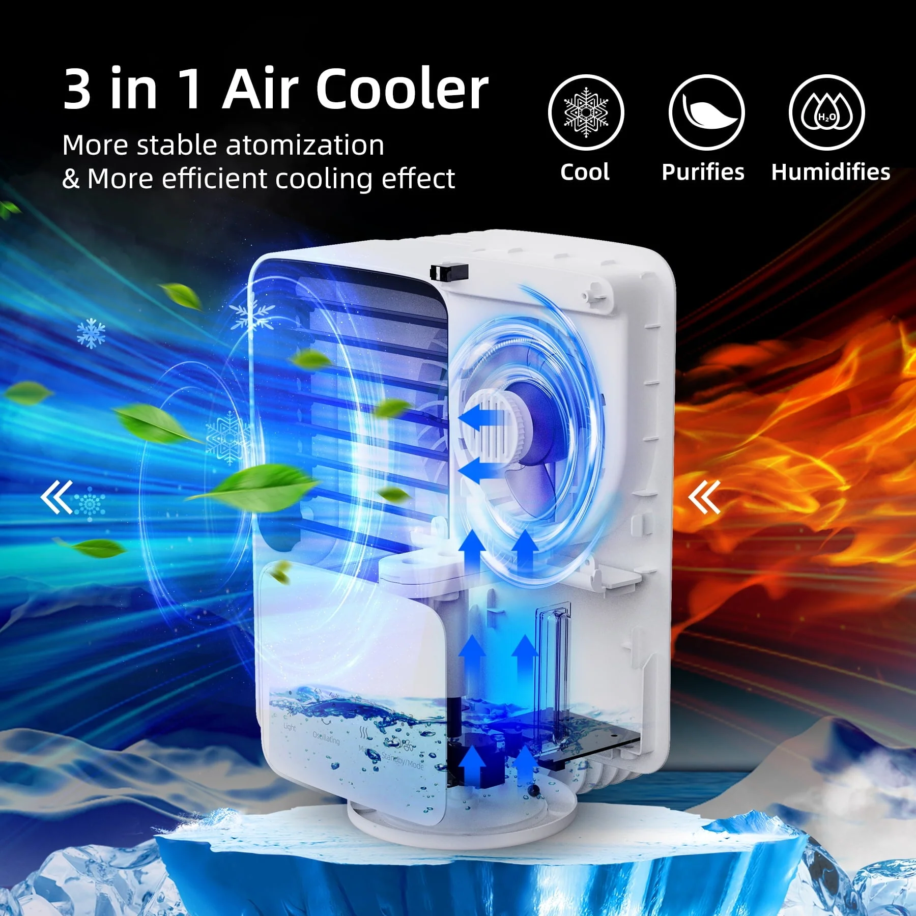 KLOUDIC Portable Air Conditioner Fan, Evaporative Air Cooler, USB Personal Desktop Cooling Fan with 3 Speeds,Small Air Cooler for Room