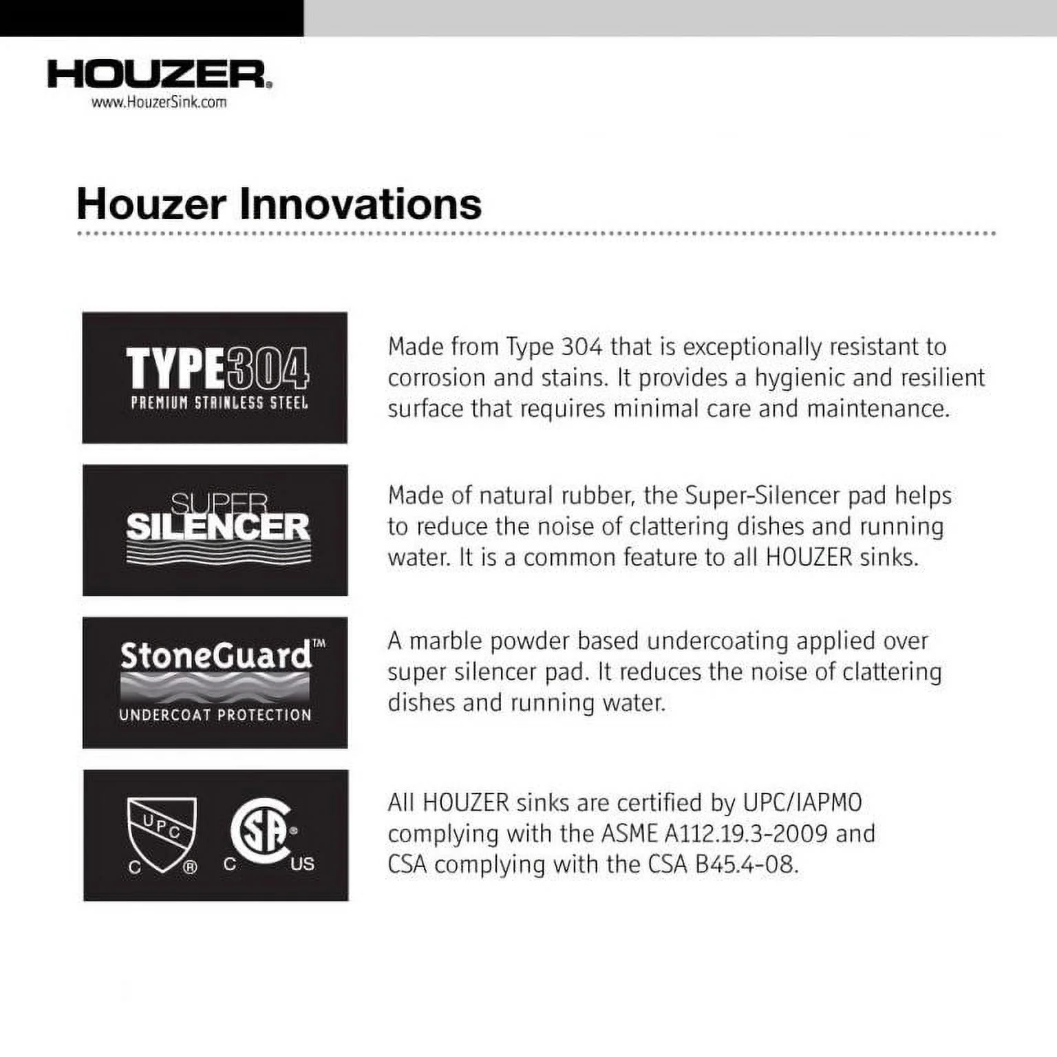 Houzer MES-3221-1 31.88