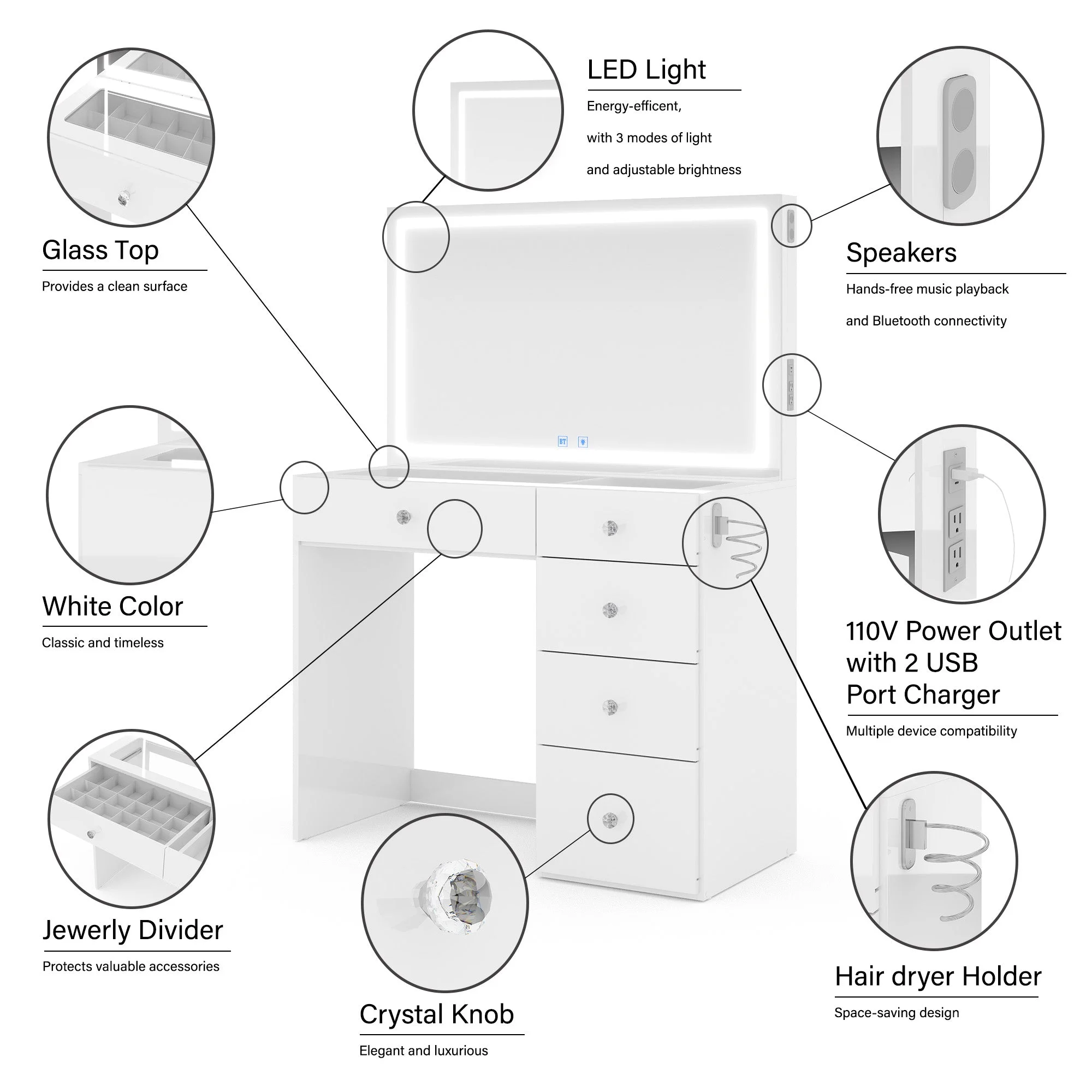 Boahaus Alana White Vanity Desk with LED Lighted Mirror, 5 Drawers, Jewelry Divider, Bluetooth Speakers, and Charging Station
