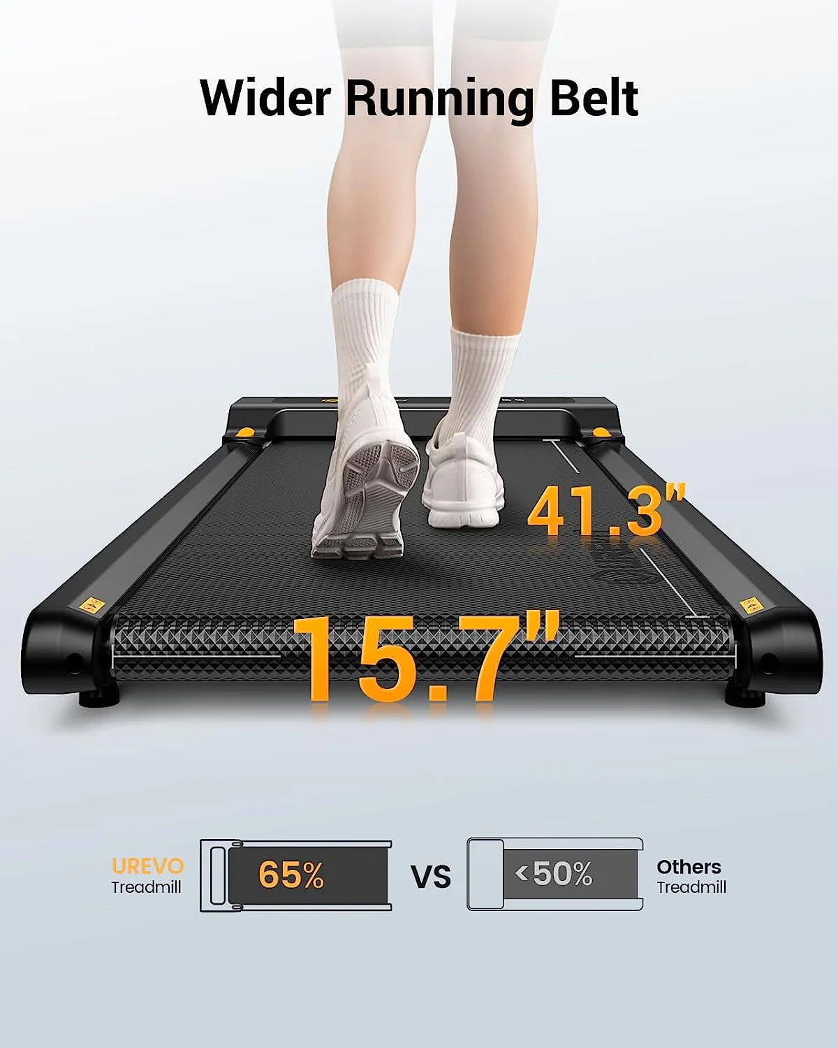UREVO Under Desks Treadmill Walking Pad, Mini Treadmill 2.25HP 265 lb Capacity with Remote Control for Home Office