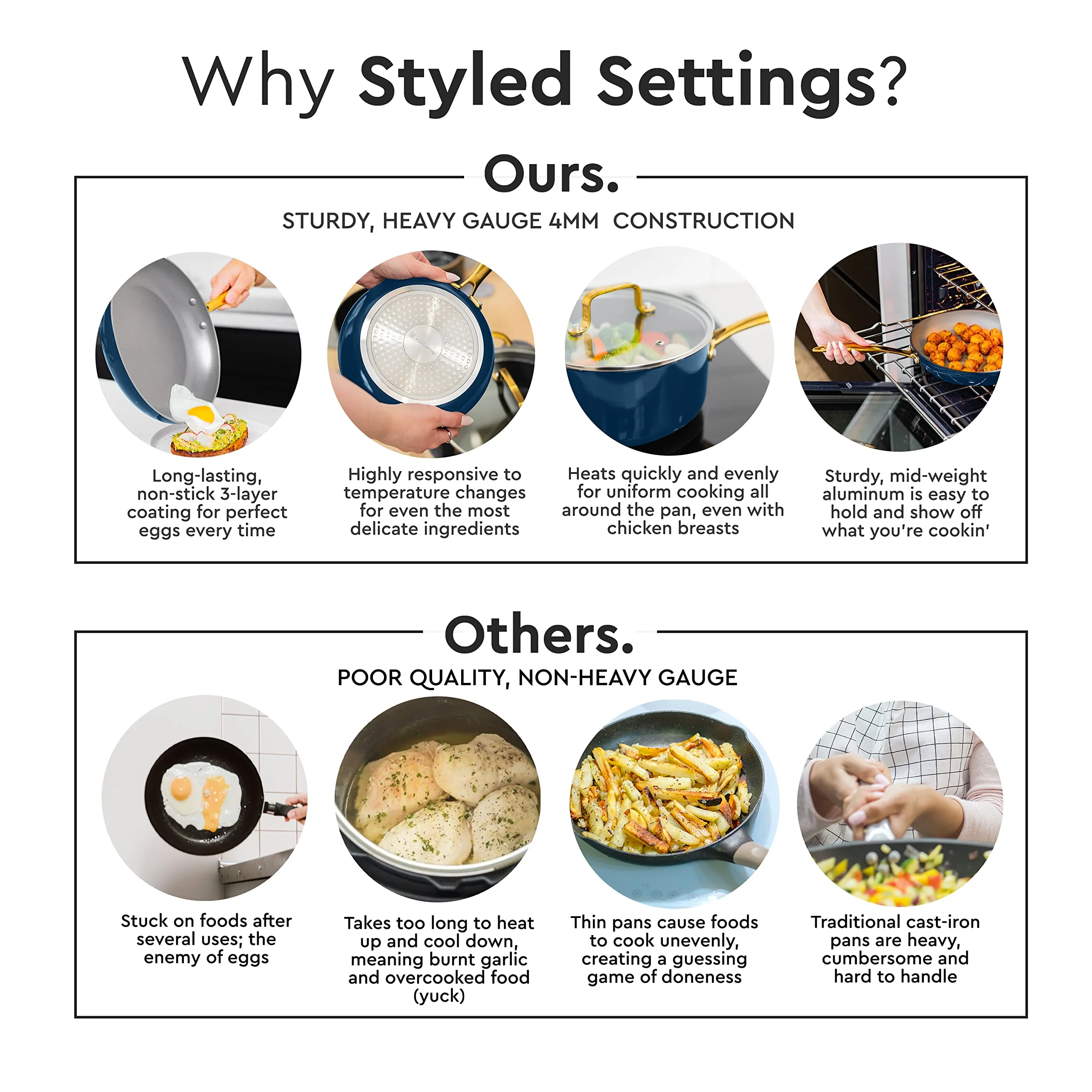 Styled Settings White Pots and Pans Set Nonstick-15 Piece Luxe White Cookware Set Non Toxic,Oven Safe,Induction Safe Cooking Pot with Strainer Lid,Gold Cooking Utensils,Gold Pots & Pans��
