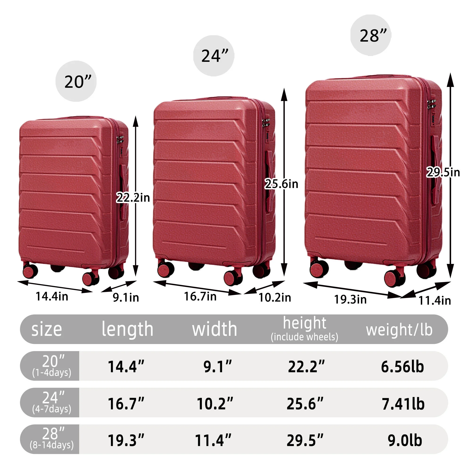 Luggage Sets 3 Piece(20/24/28), Expandable Carry On Suitcase with ABS Spinner Wheel TSA Lock
