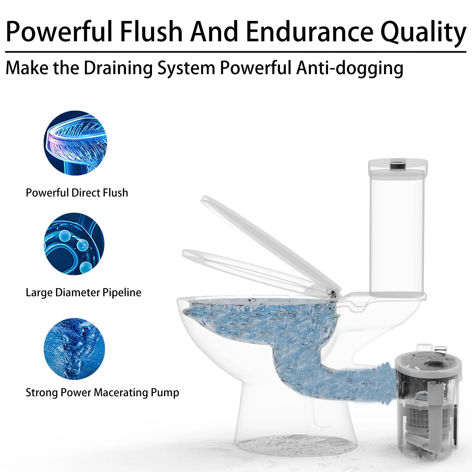 600watt Macerating Toilet with Pump, Upflush Toilet for Basement with 4water Inlets Connect Kitchen Sink Bathroom Included Macerator Pump, Water Tank, Toilet Bowl, Toilet Seat, Extension Pipe