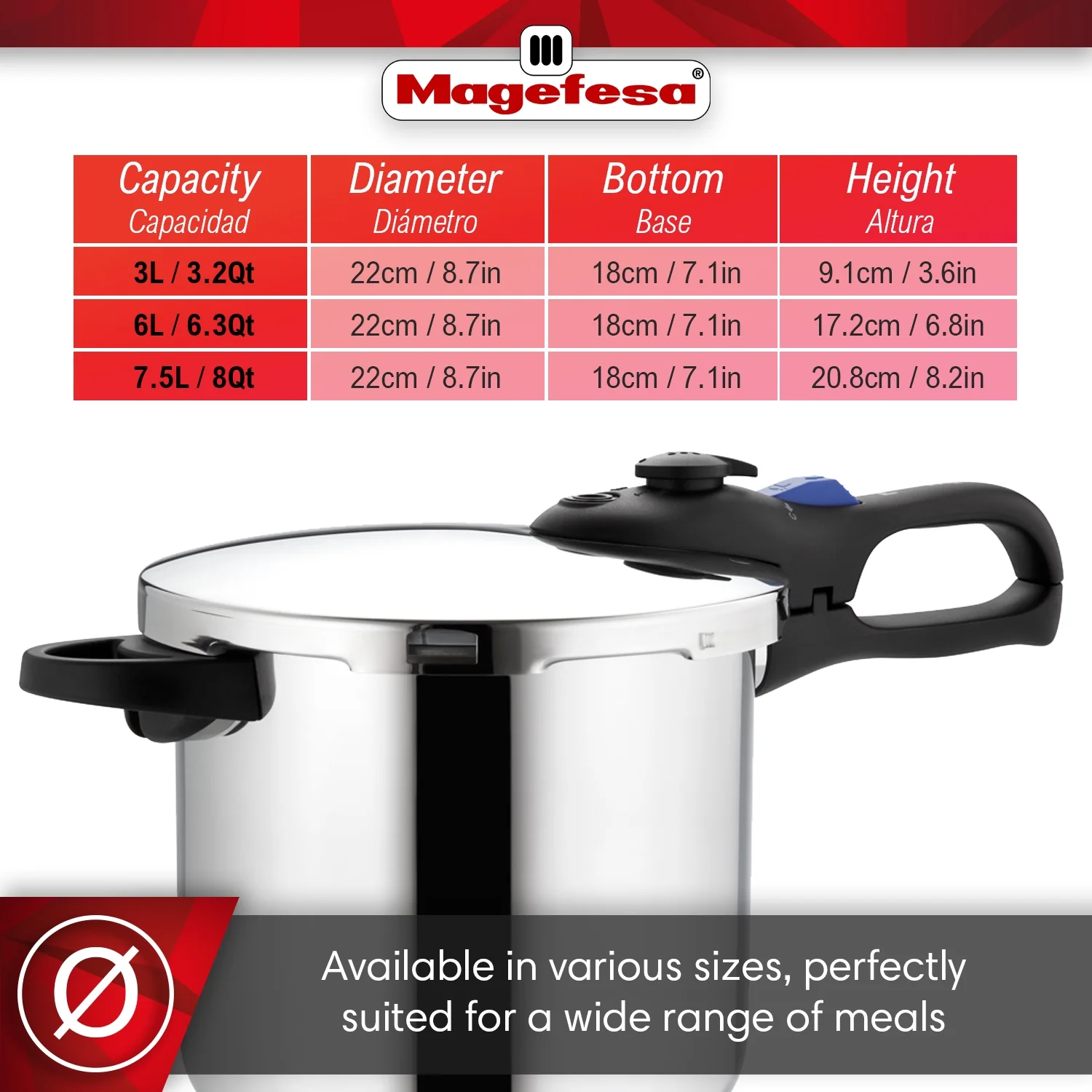 MAGEFESA Favorit Six Stainless Steel  Pressure Cooker Set, 3.2 Qt & 6.3 Qt, Induction Compatible �C Special Edition (Steam Basket, Lid & Recipe Book)