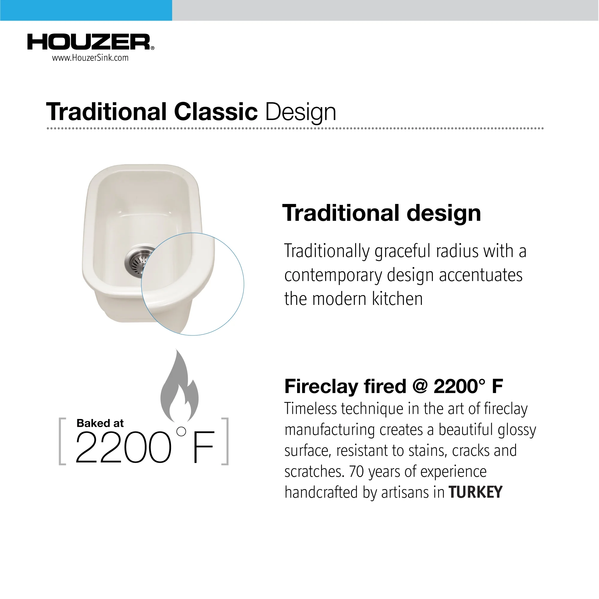 Houzer Platus 13 in White Fireclay Undermount Rectangle Single Bowl Bar Sink - PTB-1318 WH