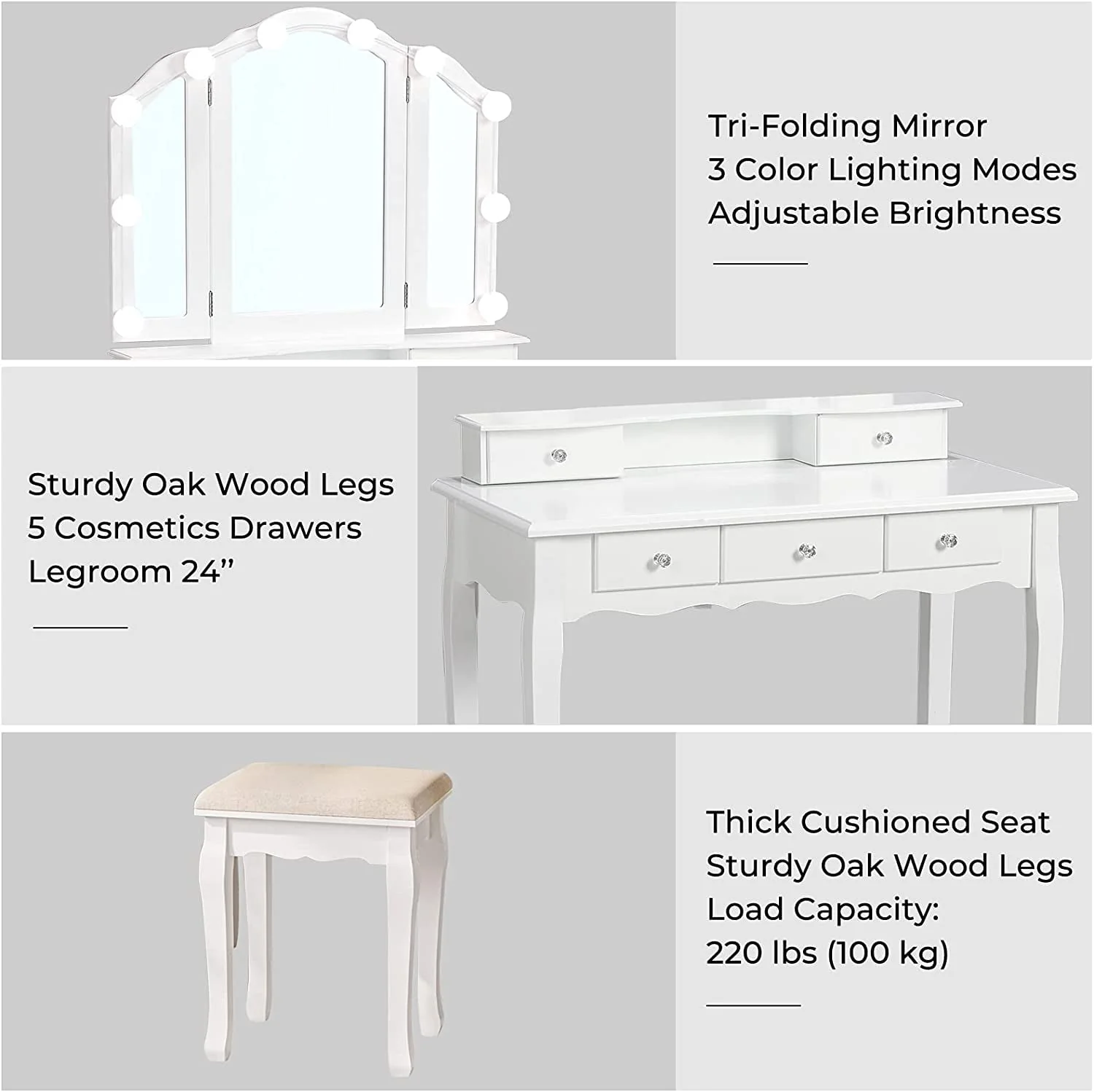 Tiptiper Vanity Table Set with Lighted Tri-Fold Mirror and Stool, Makeup Vanity Dressing Desk 5 Drawers, White