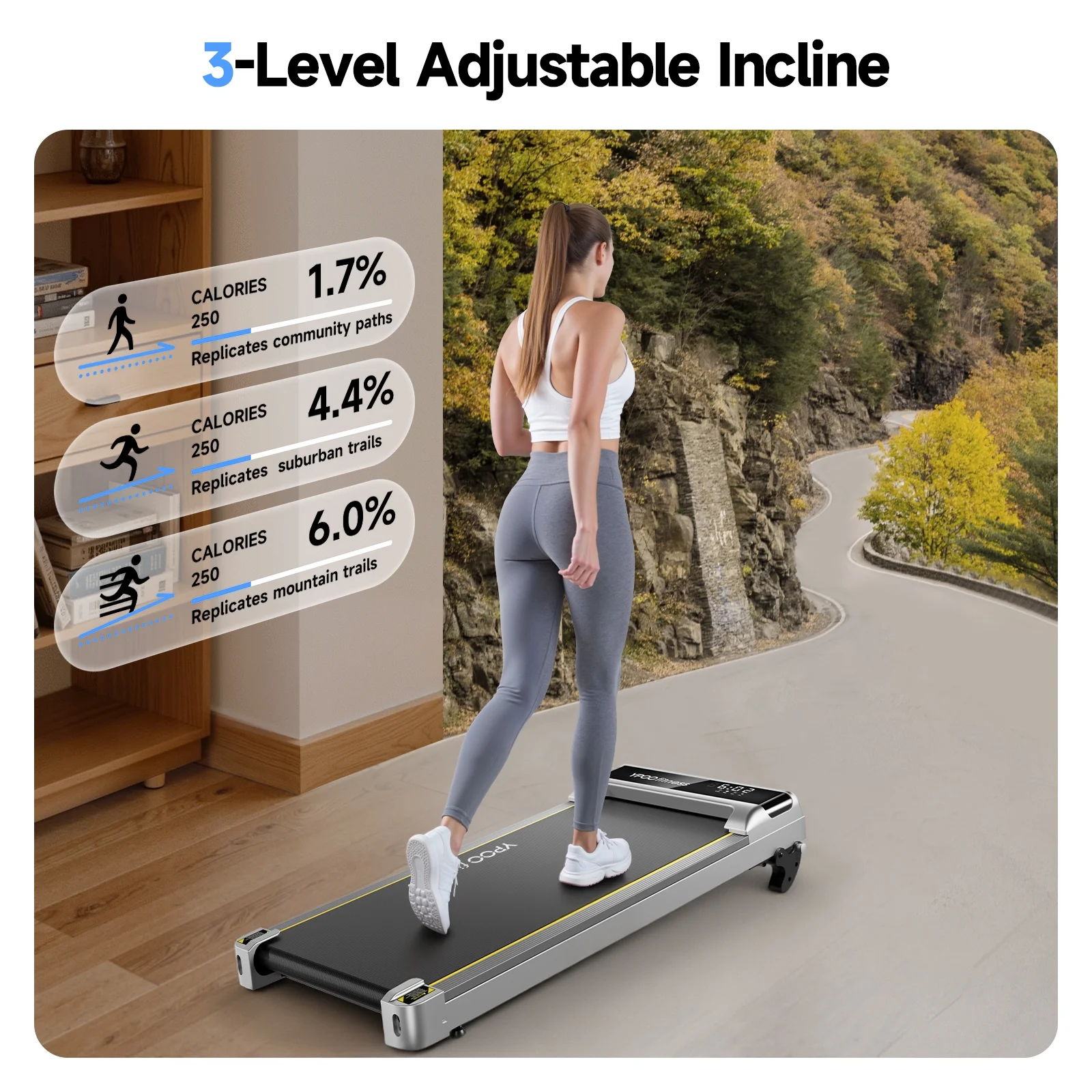 YPOO Walking Pad with Incline, Under Desk Treadmill for Home, 300 lb Capacity, App & Remote Control, 2.5HP Running Machine, No Installation, Silver