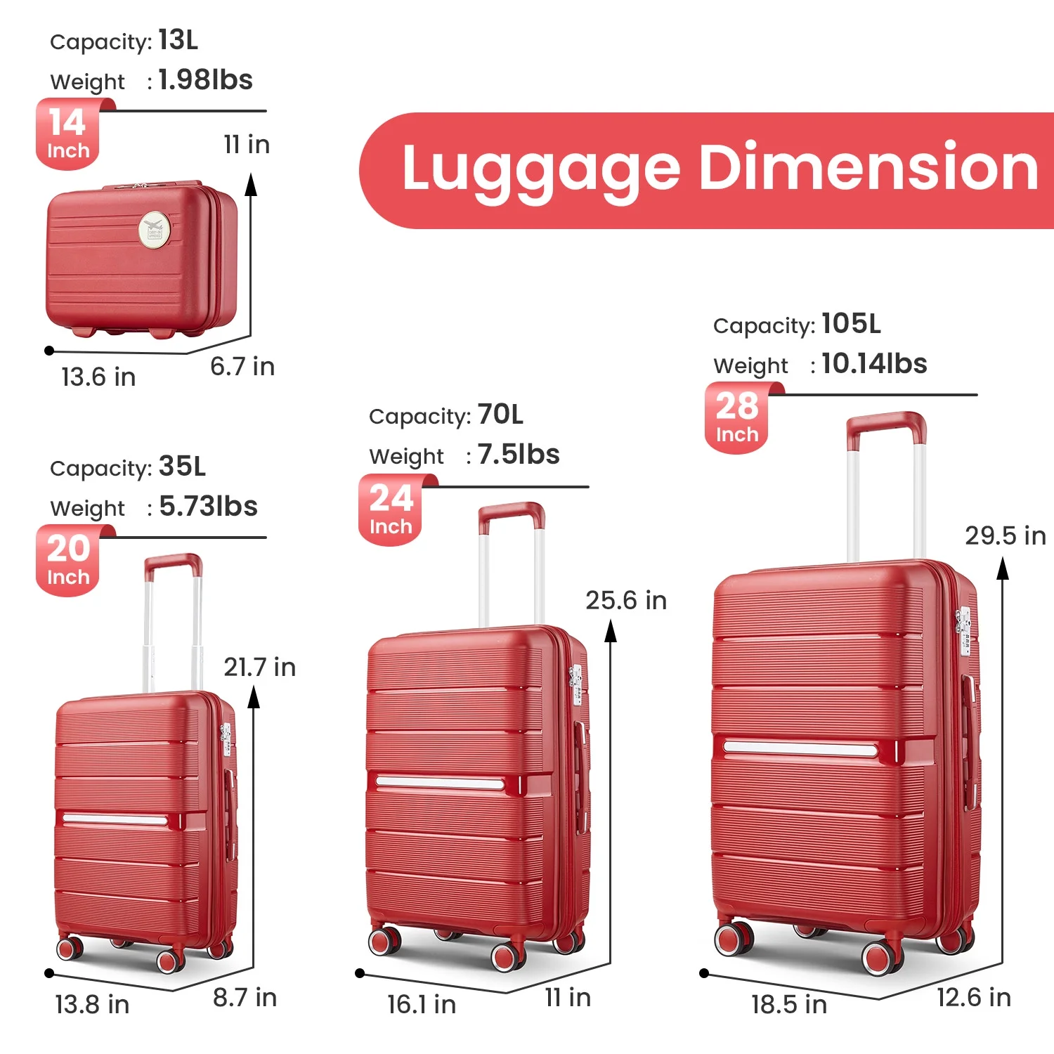 4 Piece Luggage Set, Expandable Lightweight Suitcase Set, PP Materials Travel Luggage with TSA Lock Spinner Wheels, White (14/20/24/28)
