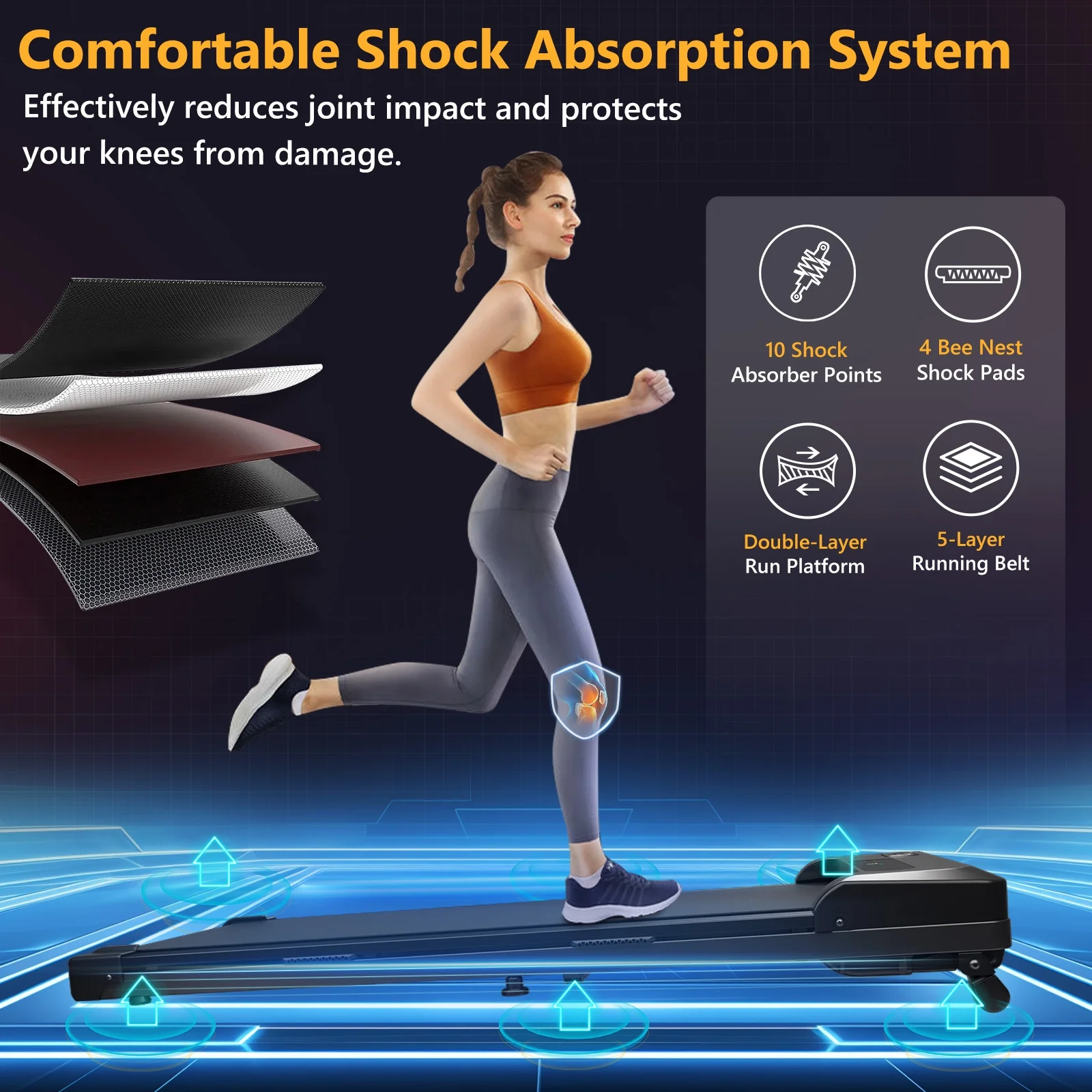 CoolHut Walking Pad, Under Desk Treadmill, 4-in-1 Home/Office Treadmill, Compact and Portable Foldable Treadmill, No Installation, Low Noise, LED Display,300 lb. Capacity with Remote Control
