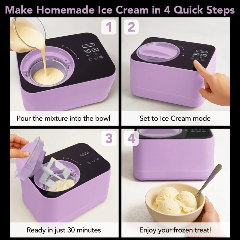 Whynter 0.8 Quart Compact Automatic Ice Cream Maker with Stainless Steel Bowl, Lilac Haze ICM-080-LH