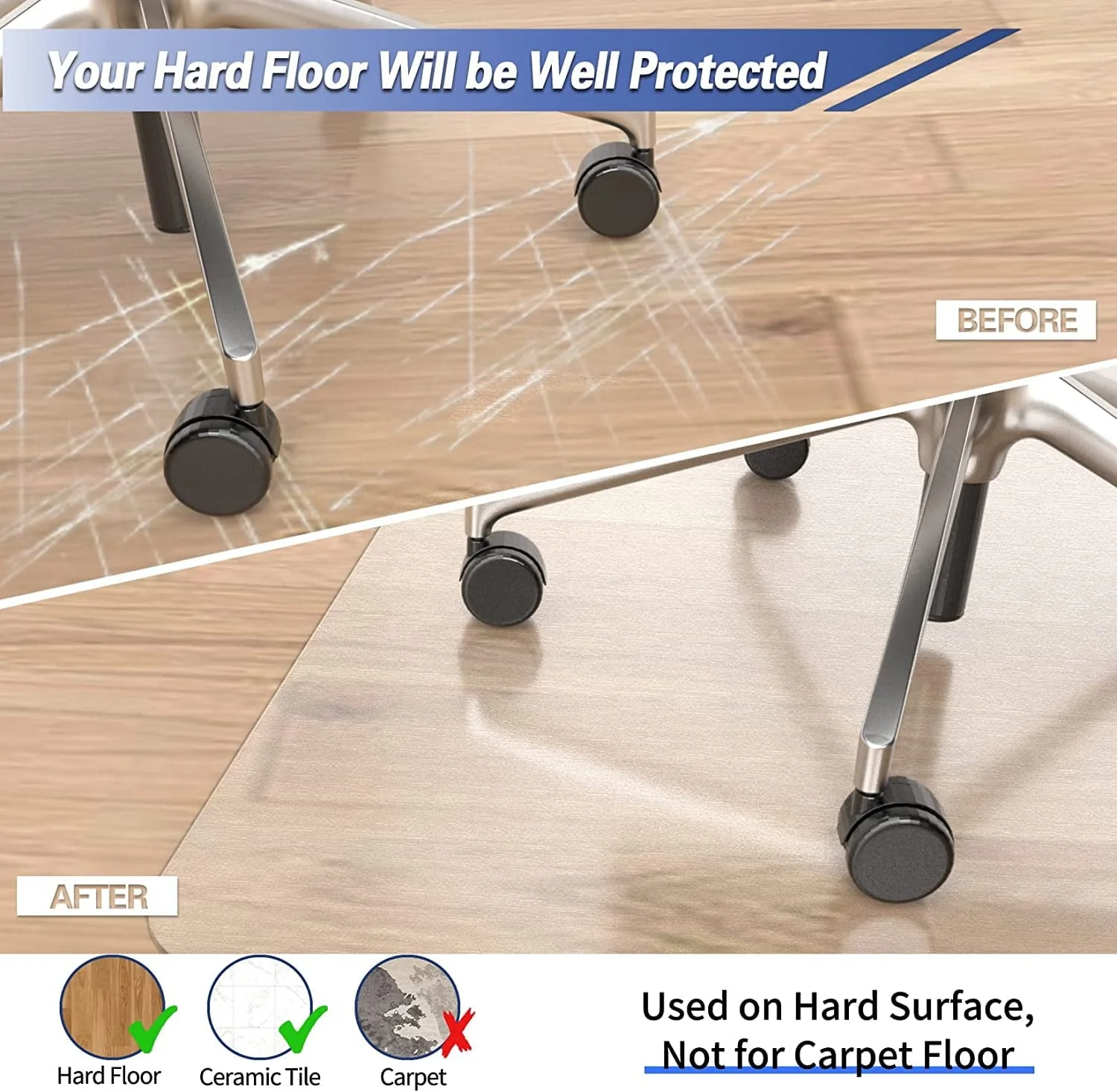 Kibhous Office Mat for Hardwood Floor, 36