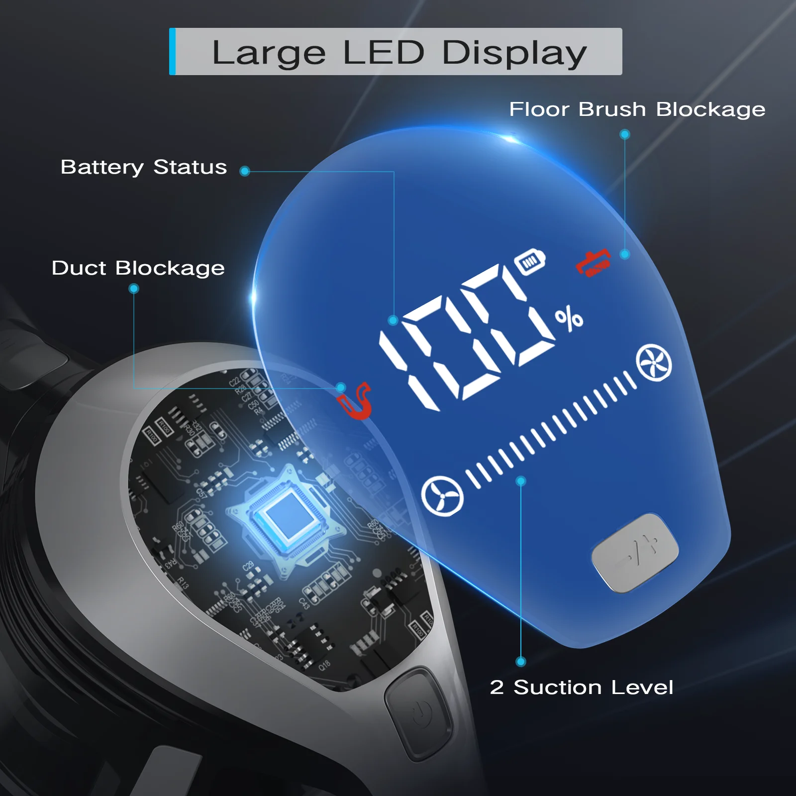 MOOSOO Stick Vacuum Cleaner, LED Display, Anti-Tangle Brush, Powerful No-Fading Suction for Pet Hair, Hard Floors and Carpet