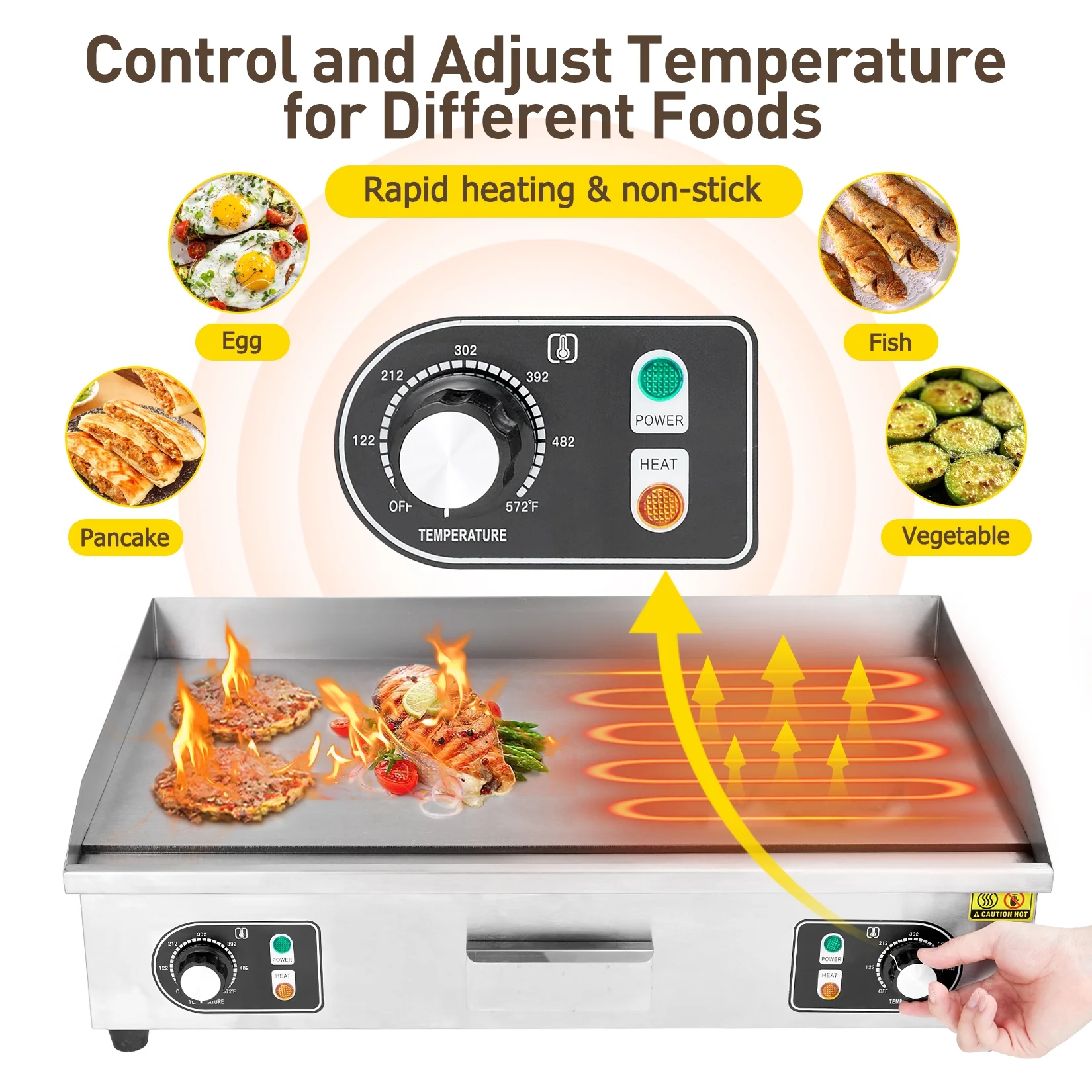 EastVita 22-Inch Commercial Electric Countertop Grill, Non-Stick Electric Grill Plate, Temperature Control 122��F-572��F, 1600W Electric Grill Pan