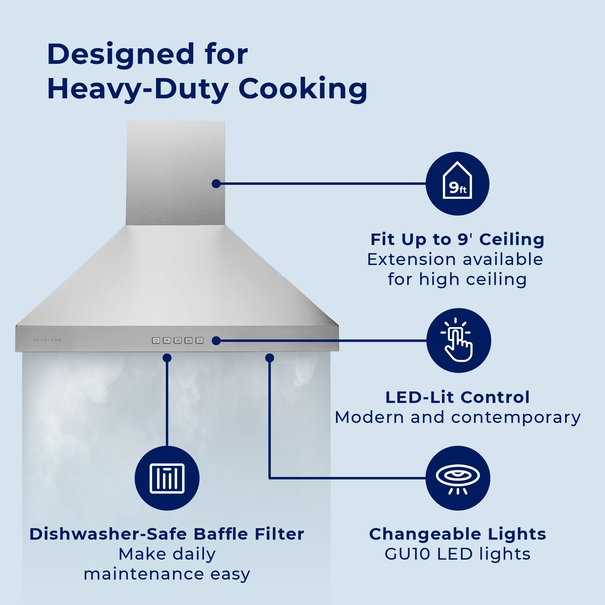 Hauslane WM-530  30-inch Wall Mount Range Hood, Matte White, Strong Suction, Stainless Steel Baffle Filters, LED Lamps
