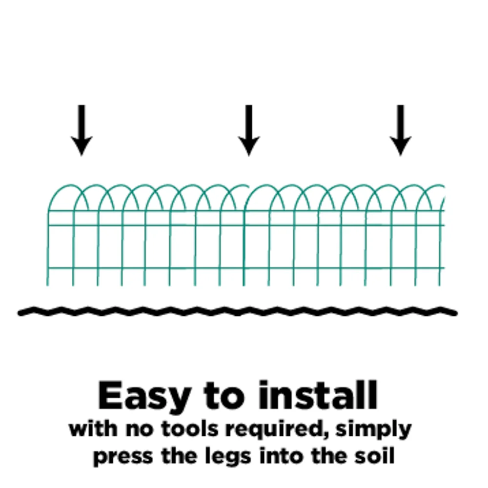 Panacea 89309-6 Set of 6 Green Wire Garden Edging Fence Roll, 14