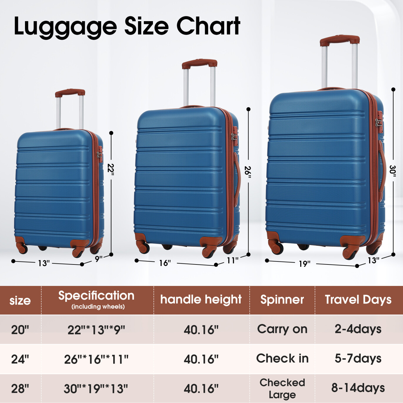 Luggage Sets 3 Piece, Hardside Expandable Ultra Durable PC Lightweight Carry On, Travel Suitcase Set with TSA Lock Spinner Wheels, Multicolor Purple