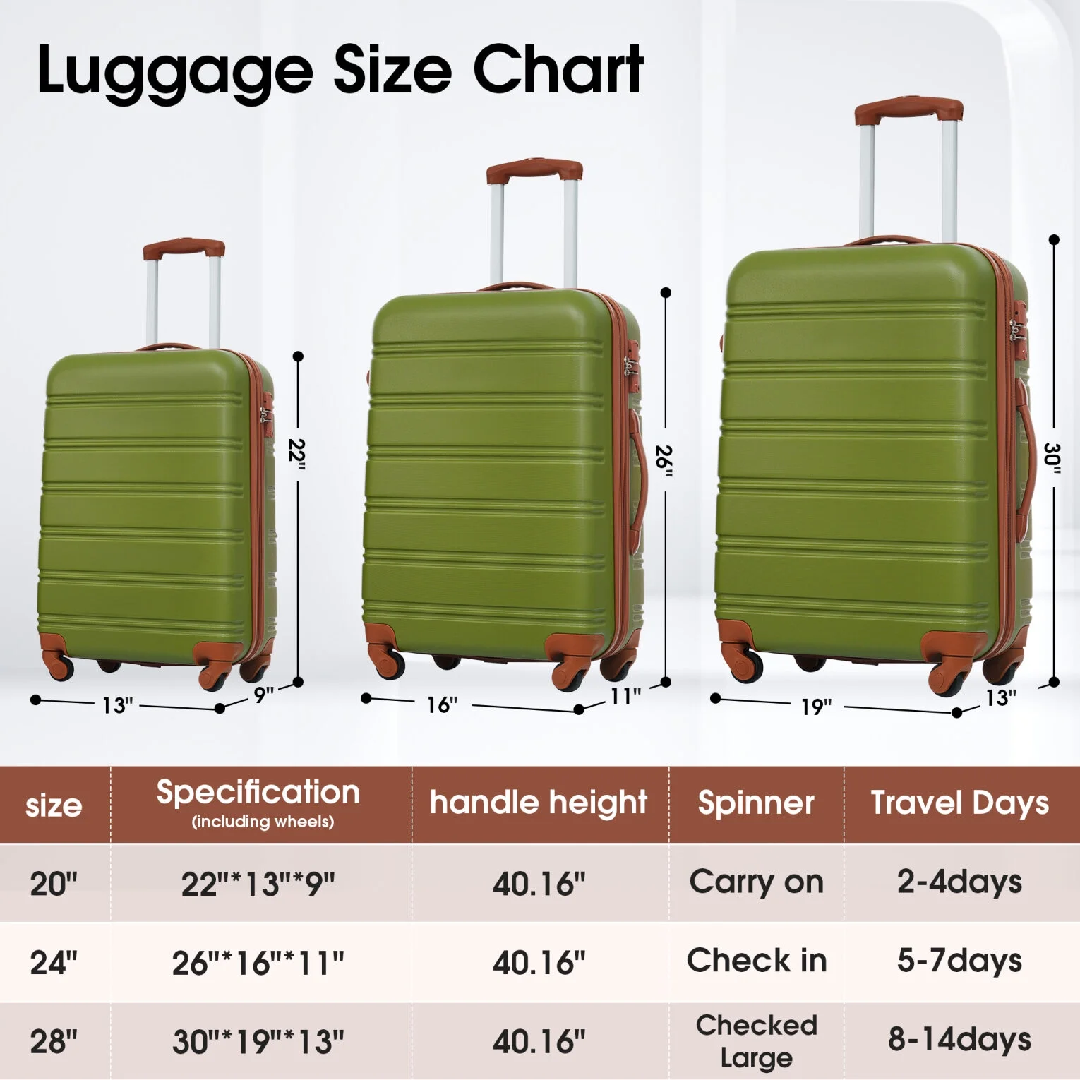 Luggage Sets 3 Piece, Hardside Expandable Ultra Durable PC Lightweight Carry On, Travel Suitcase Set with TSA Lock Spinner Wheels, Multicolor Purple