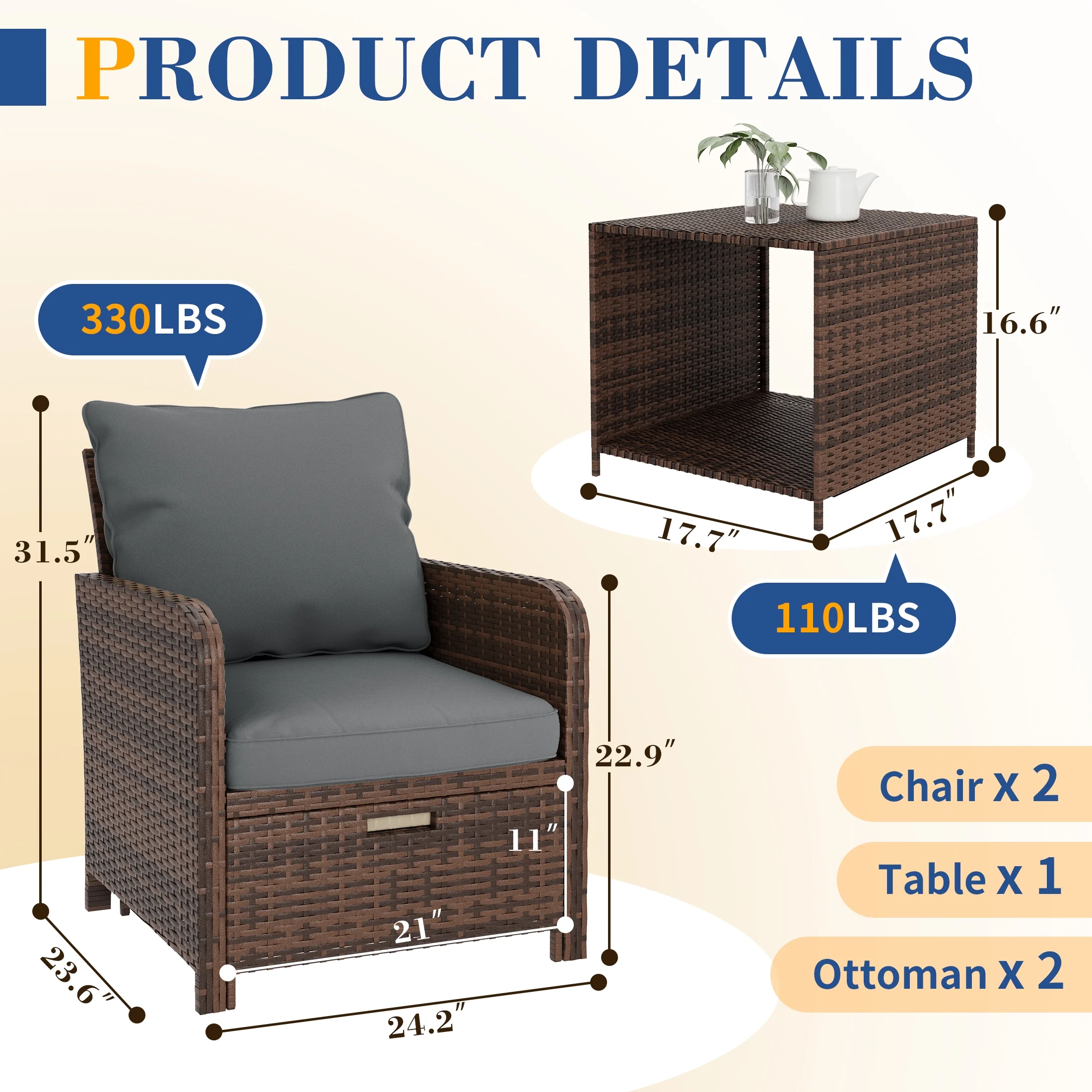 Poteban Balcony Furniture 5 Piece Patio Furniture Set, Outdoor Patio Chair with Ottoman for Front Porch Deck, Wicker Lounge Chair with Side Table, Grey