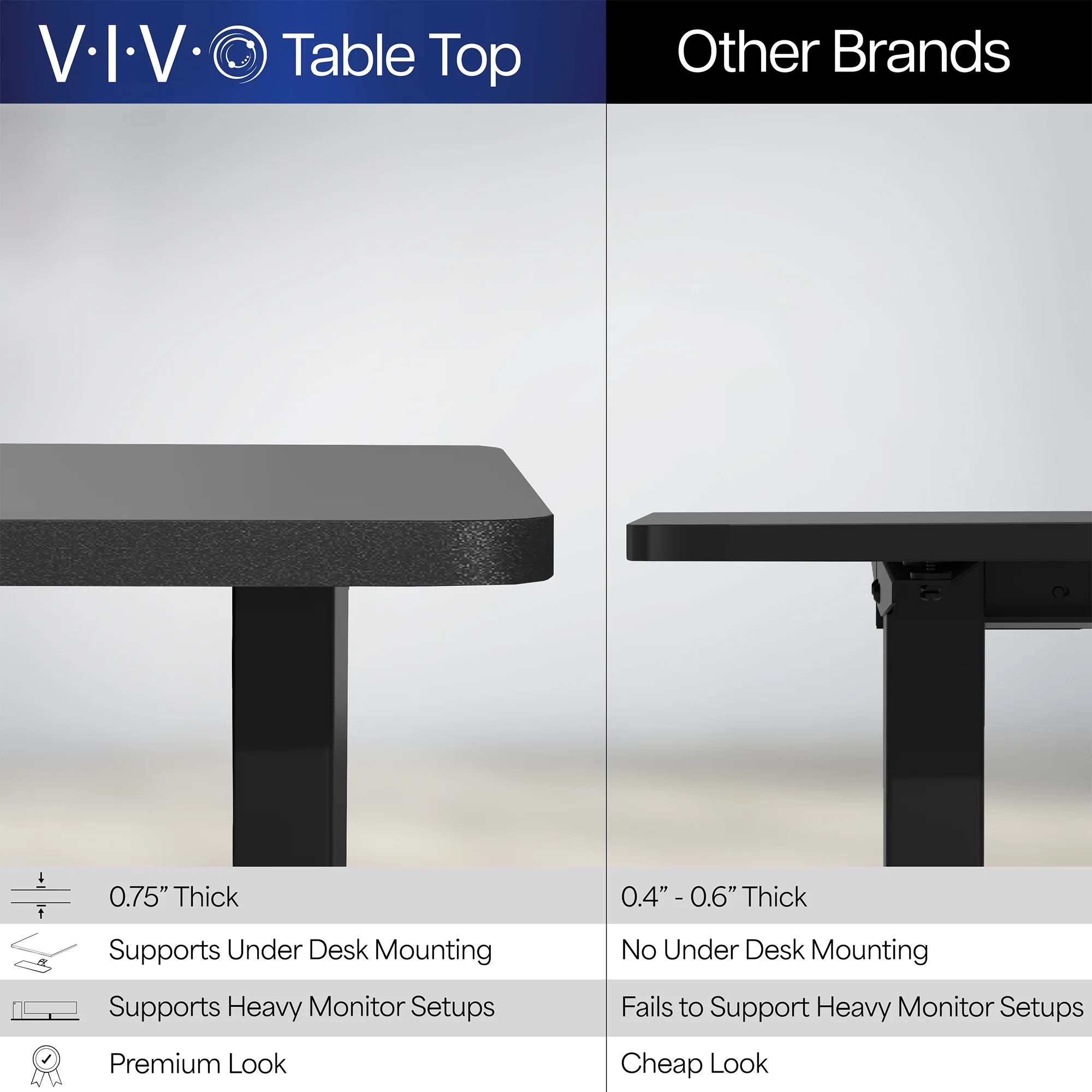 VIVO Reclaimed Wood / Black 63�?x 32�?Electric Height Adjustable Stand Up Desk