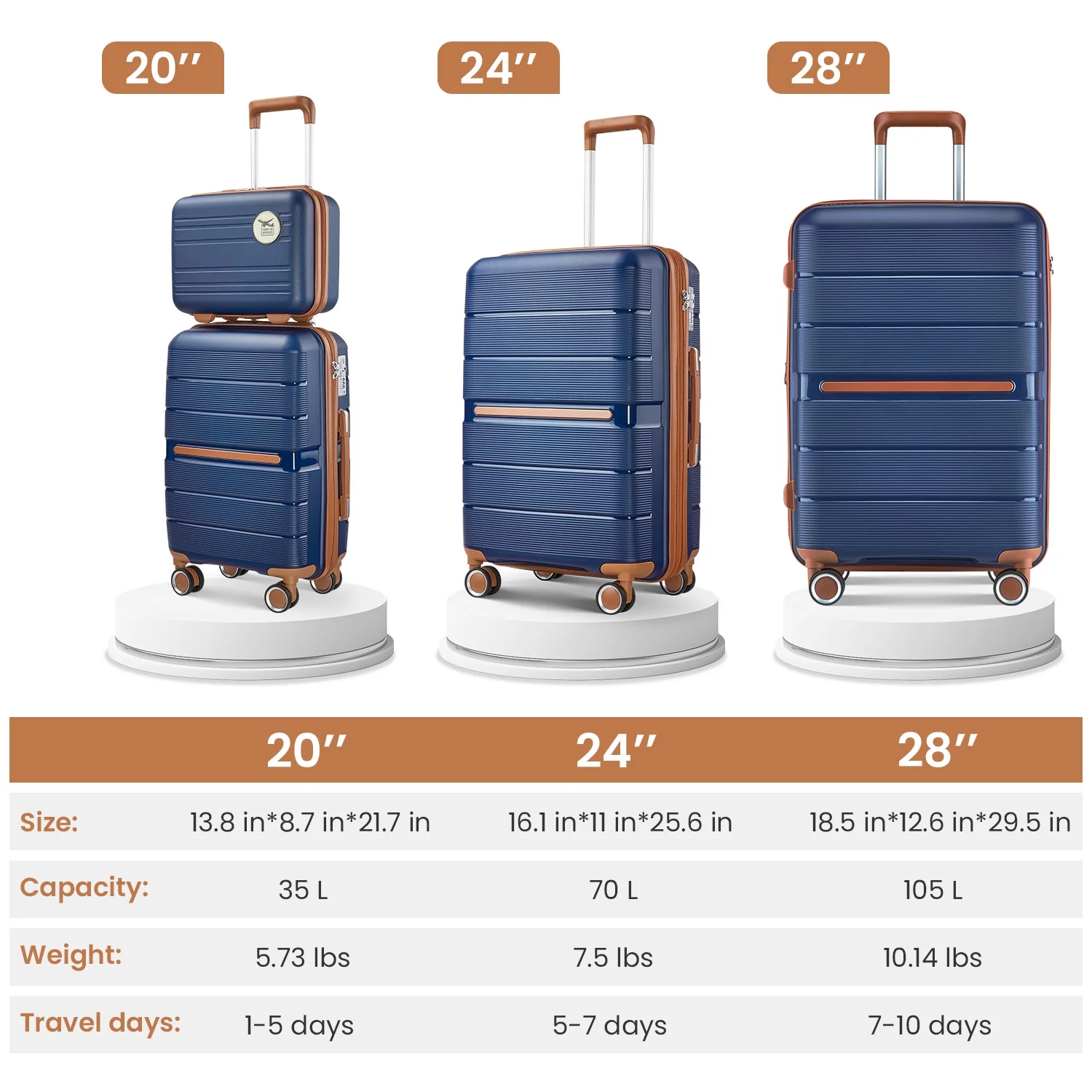 4 Piece Luggage Set, Expandable Lightweight Suitcase Set, PP Materials Travel Luggage with TSA Lock Spinner Wheels, White (14/20/24/28)