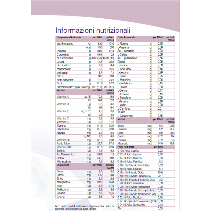 Ketocal 4:1 Lq Multi Fibre Gusto Vaniglia Nutricia 200ml