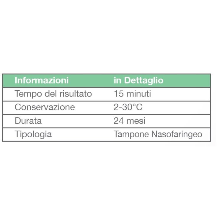 TEST ANTIGENICO RAPIDO COVID-19 EUGENE RICOV4