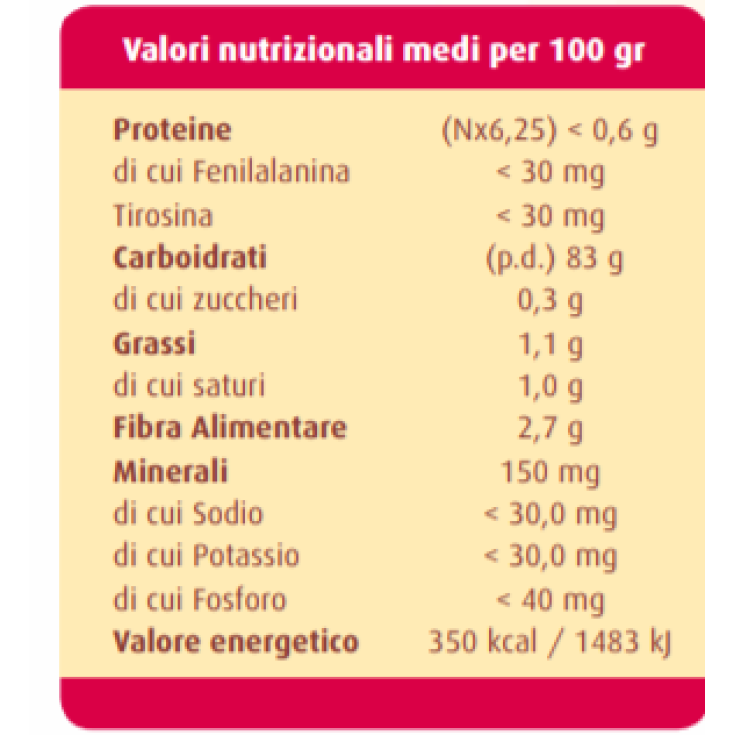 Tagliatelle Aproten 250g