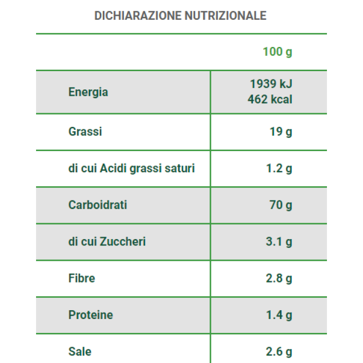 Il Salatino Alla Paprika Farabella® 30g