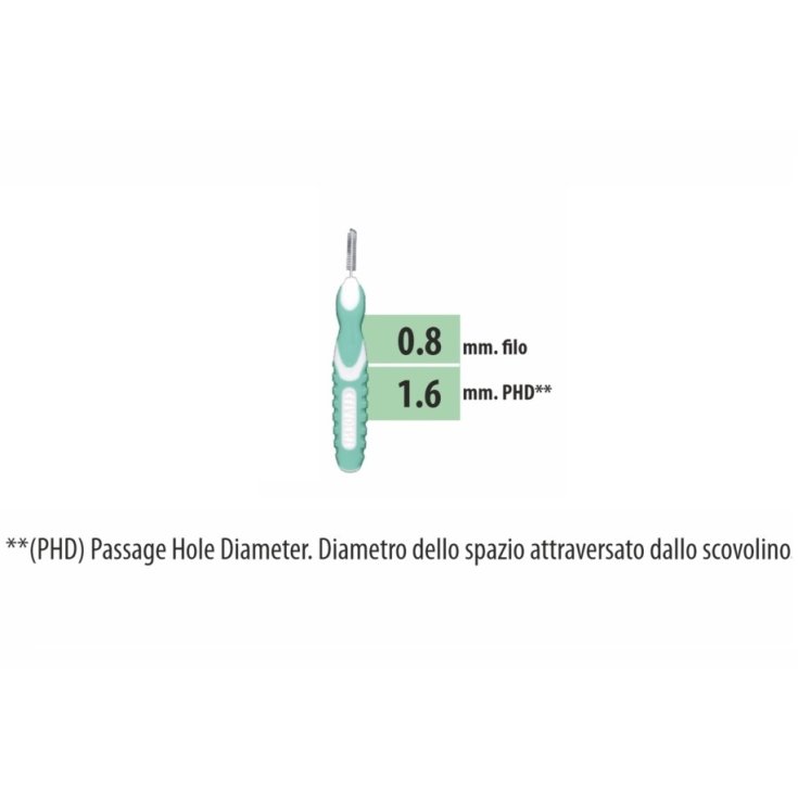 Scovolini 1,6mm Clia Dent 5 Pezzi