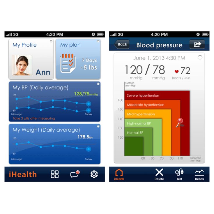 Ihealth Bp7 Sfigmo Polso