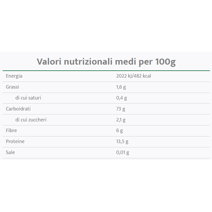 Sedanini Giusto Diabel 400g