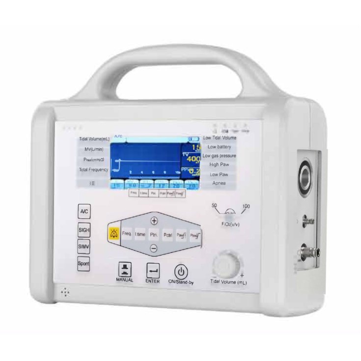 Icu Ventilatore Medicale