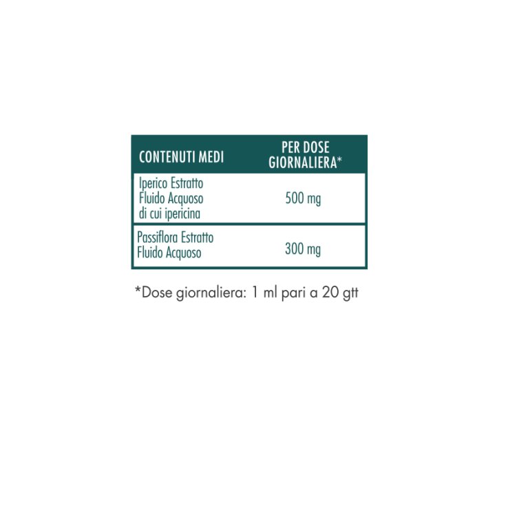 Ipervis Piemme Pharmatech 30ml
