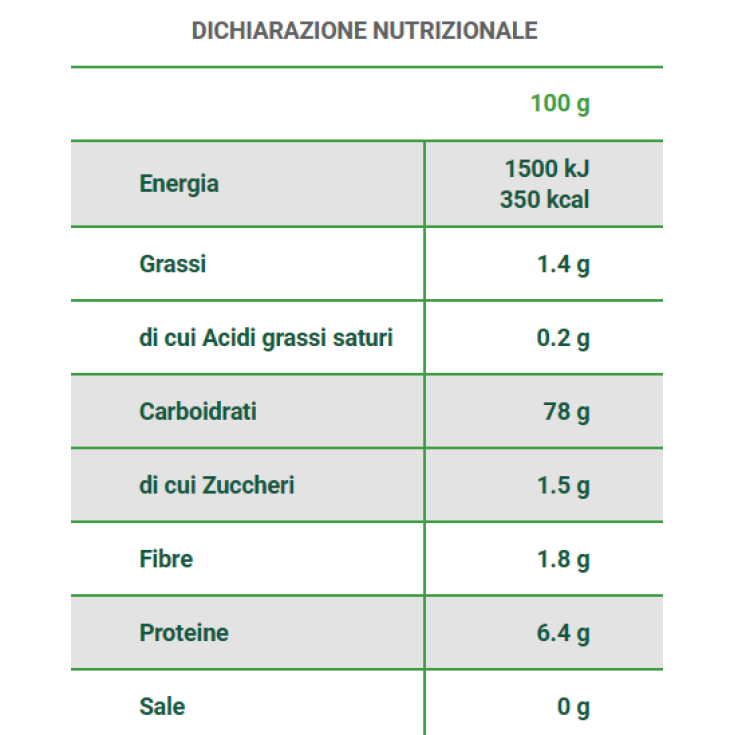 Risone Le Pastine Farabella 250g