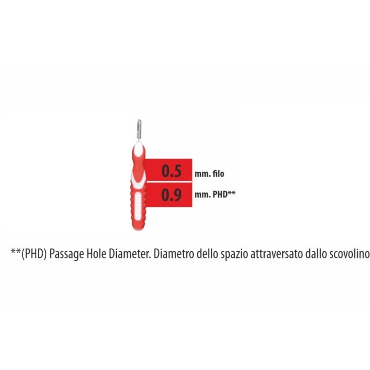 Scovolini 0,9mm Clia Dent 5 Pezzi