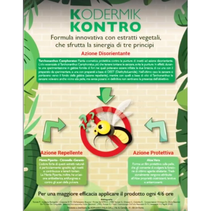 Kopharm Kodermik Kontro Spray Lenitivo