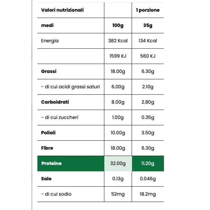 SavoiardOK Alla Nocciola Start1 Feeling Ok 35g