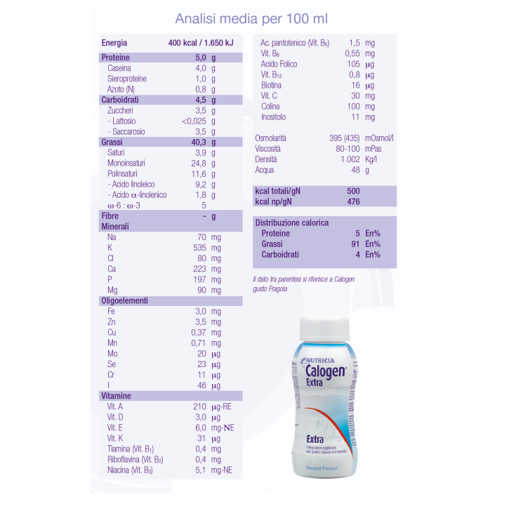 Calogen Extra Fragola Nutricia 200ml
