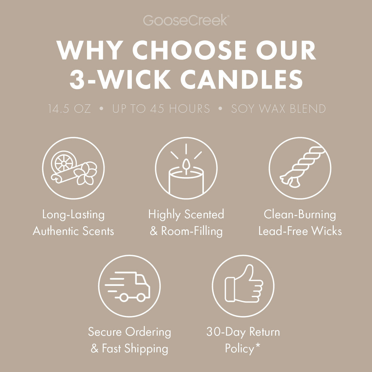 Coconut & Sandalwood Aromatherapy 3-Wick Candle