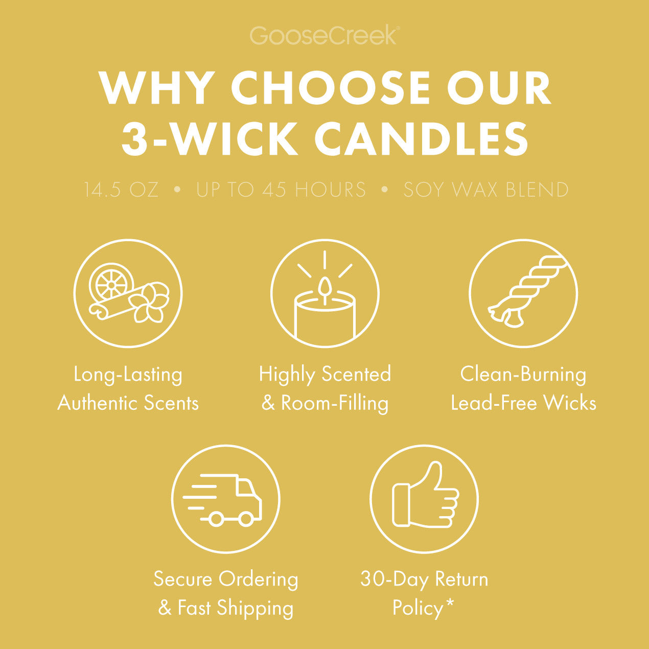 Exhilarating Pineapple 3-Wick Candle