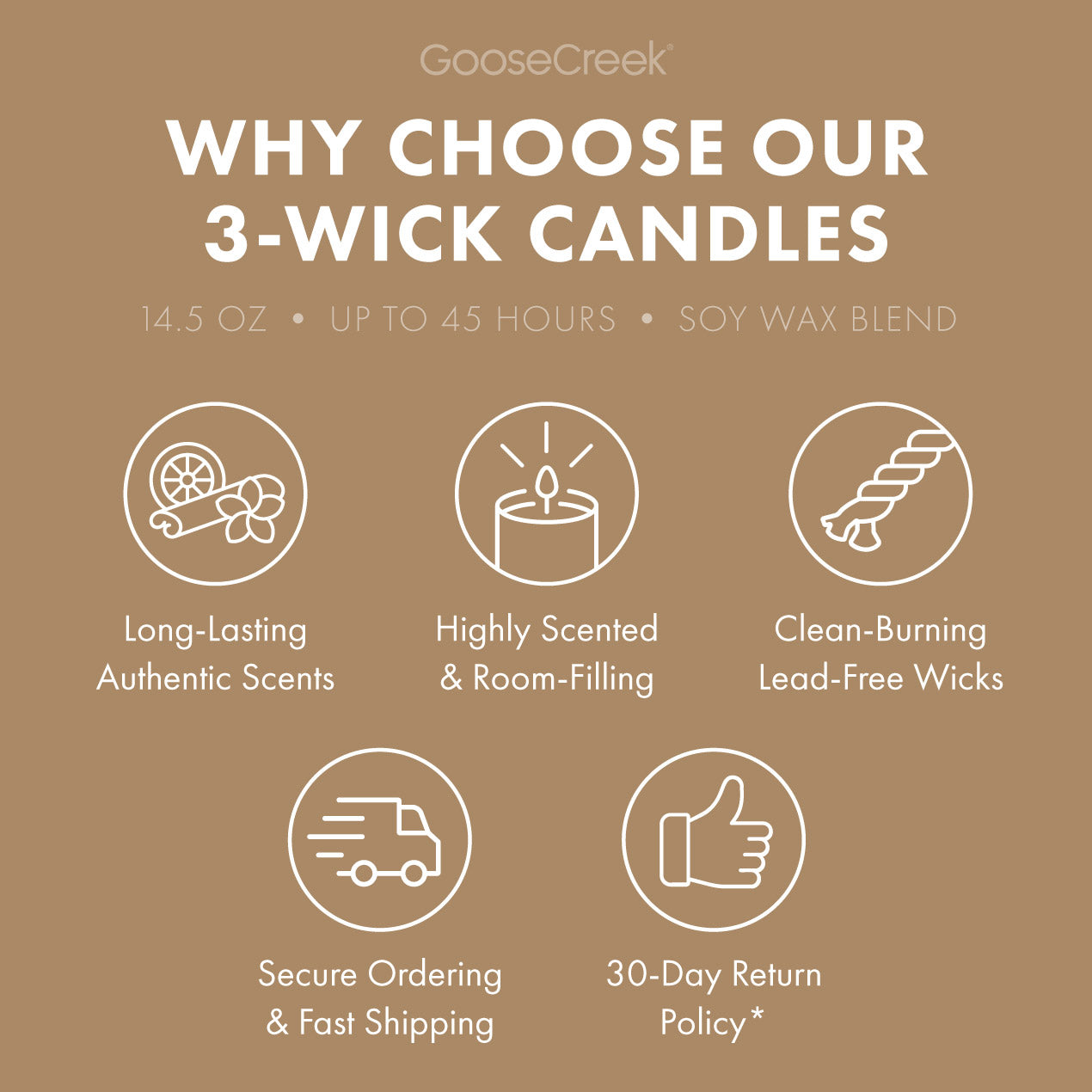 Drenched Coconut 3-Wick Candle