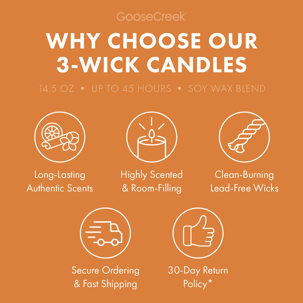 Perfect Day 3-Wick Candle