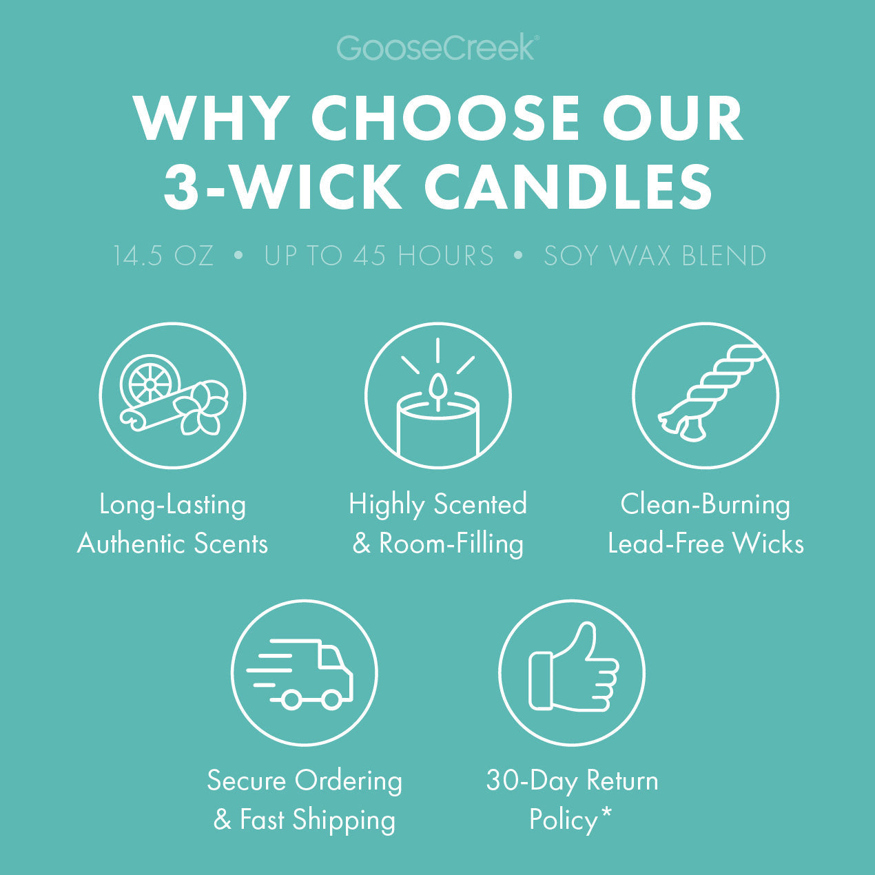 Island Bliss 3-Wick Candle