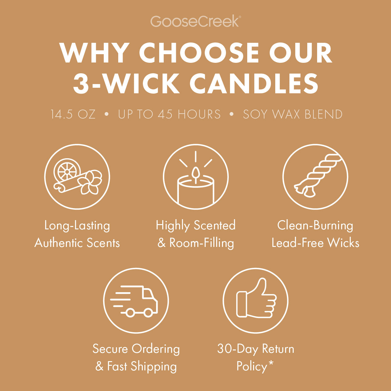 Iced Sweet Tea 3-Wick Candle