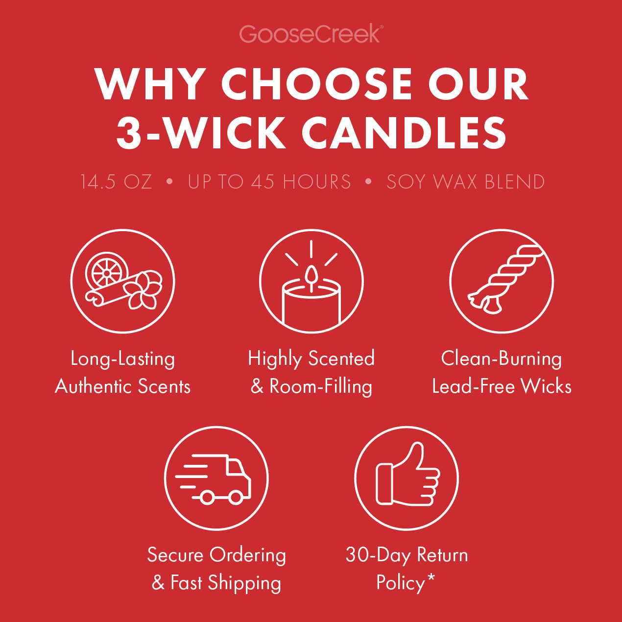 Pure Red Rose 3-Wick Candle