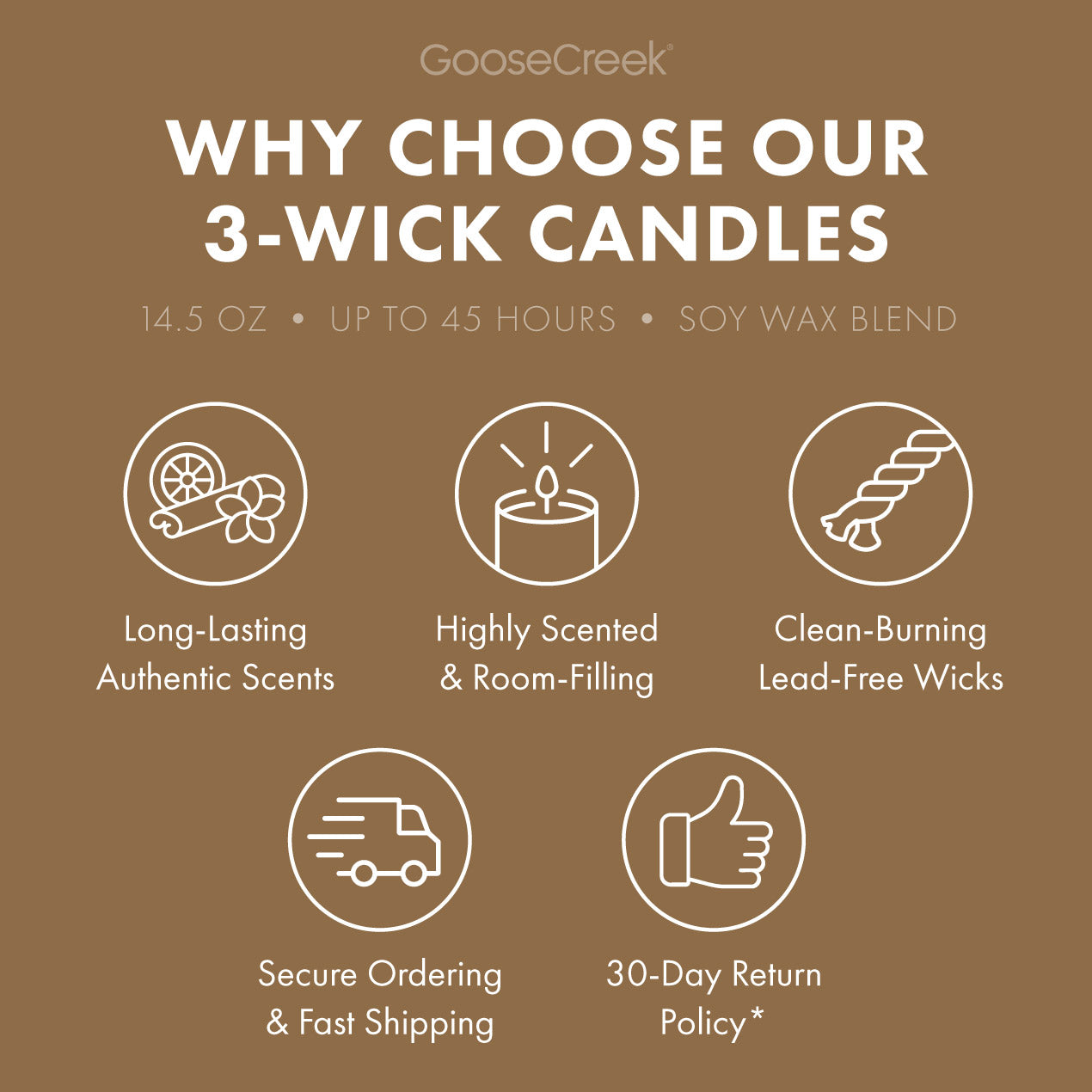 Pina Colada 3-Wick Candle
