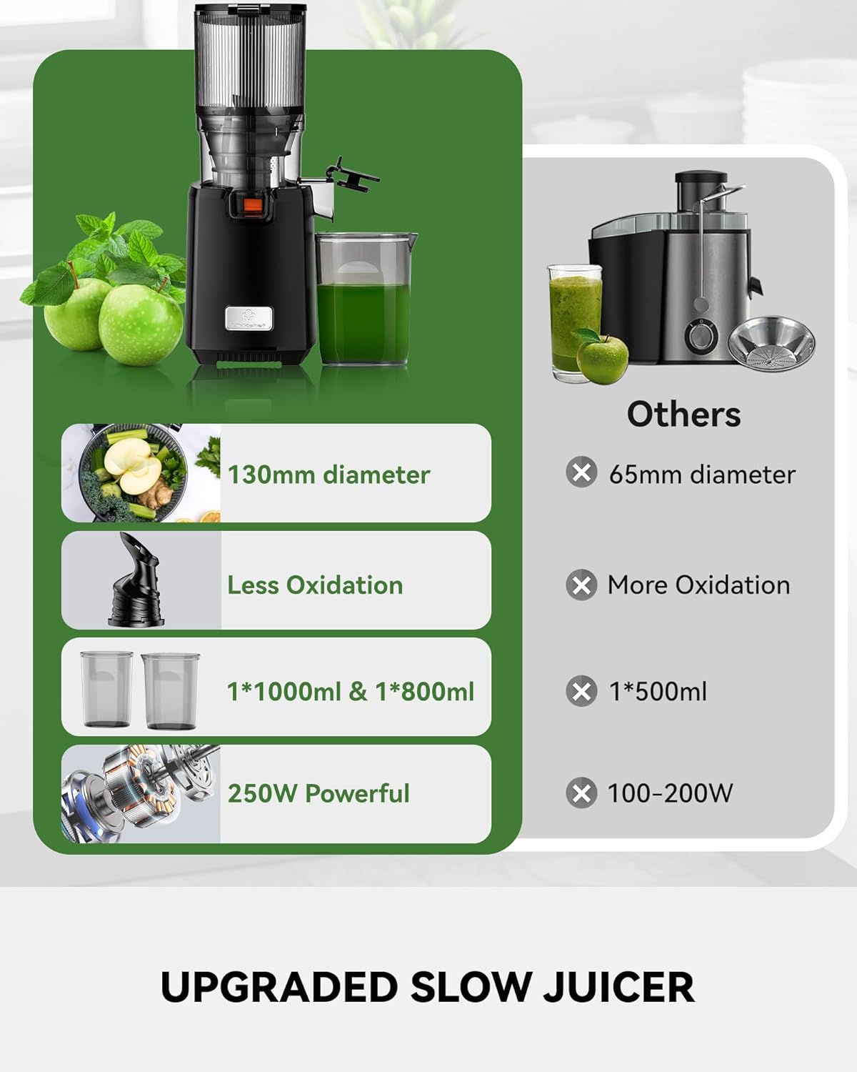 LINKChef Cold Press Juicer Machines, 130mm Diameter and 1.8L Capacity Juicers Whole Fruit and Vegetable, 250W Masticating Juicer Machine, Slow Juicer with Automatic Cutting