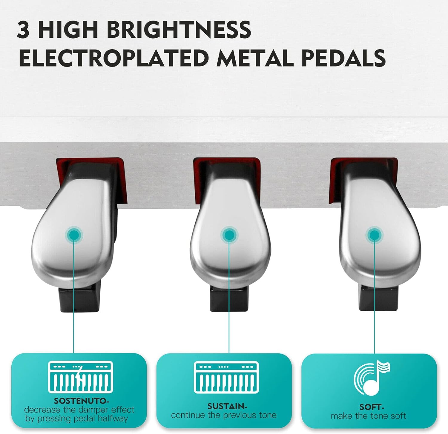 MUSTAR Digital Piano 88 Weighted Keys, Full Size 88 Key Piano Keyboard Semi Weighted, Home Electric Piano with Furniture Stand and Triple Pedal, Music Stand, USB MIDI