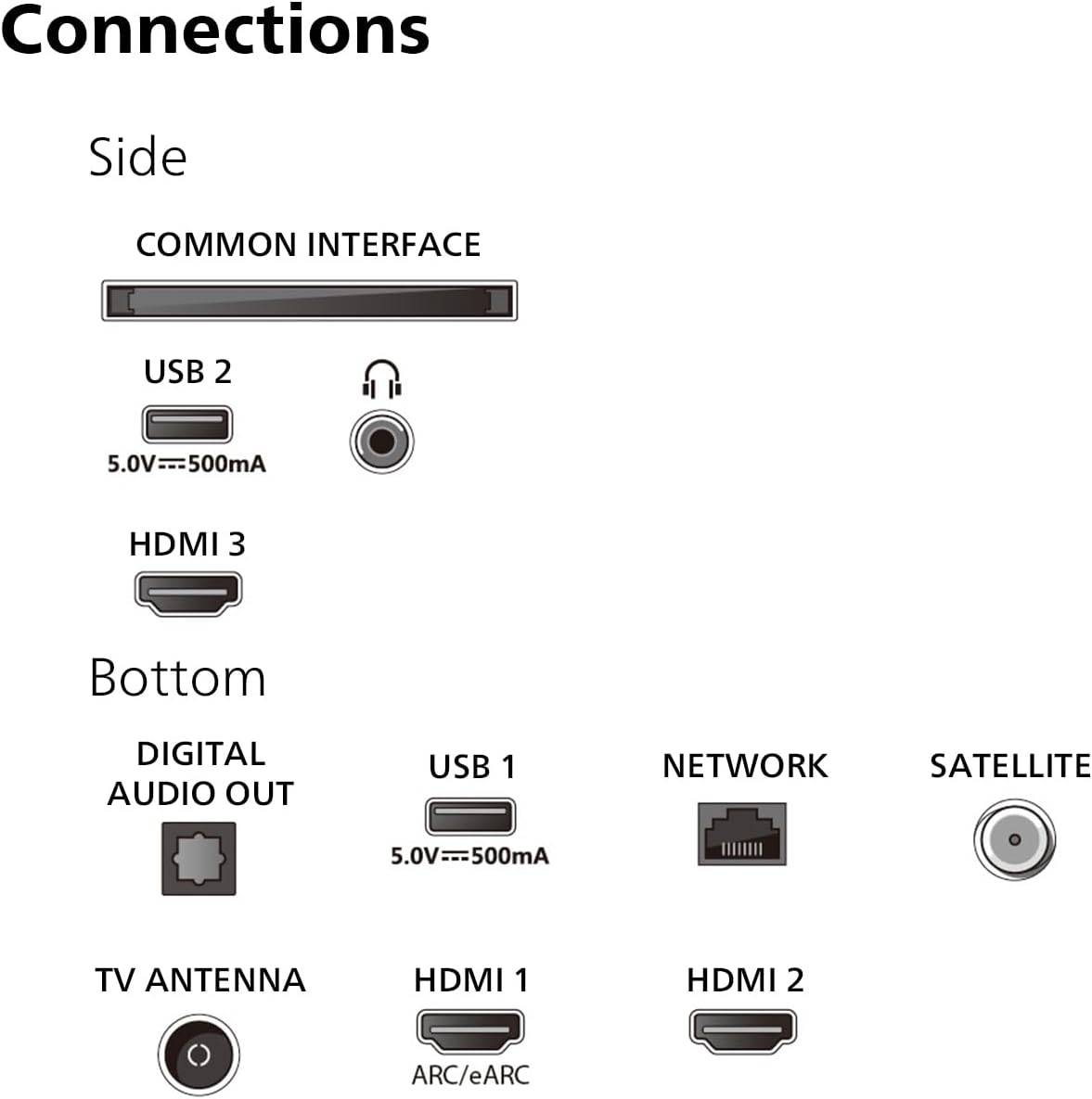 Philips Ambilight PUS8109 4K LED Smart TV